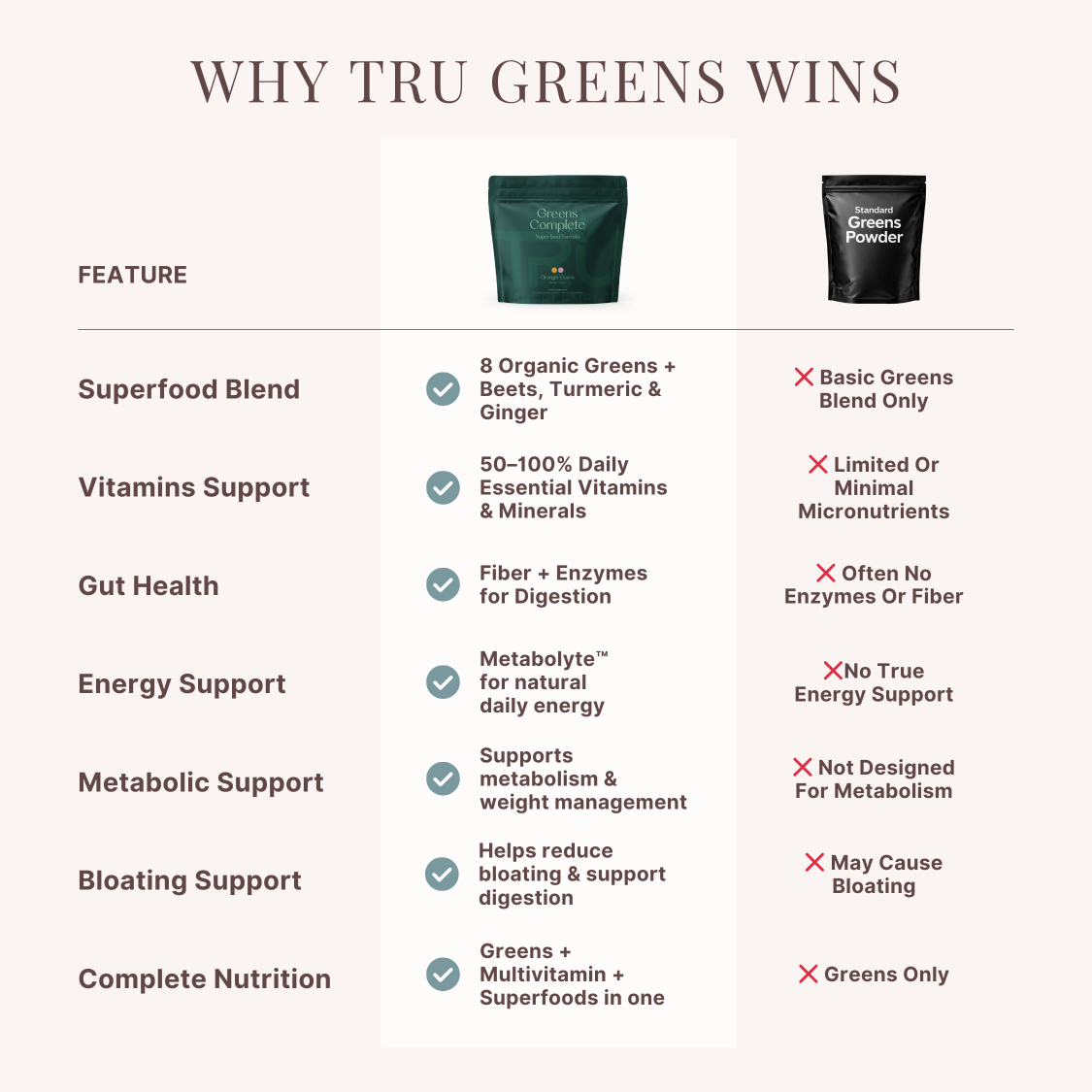 GreensOG8_1