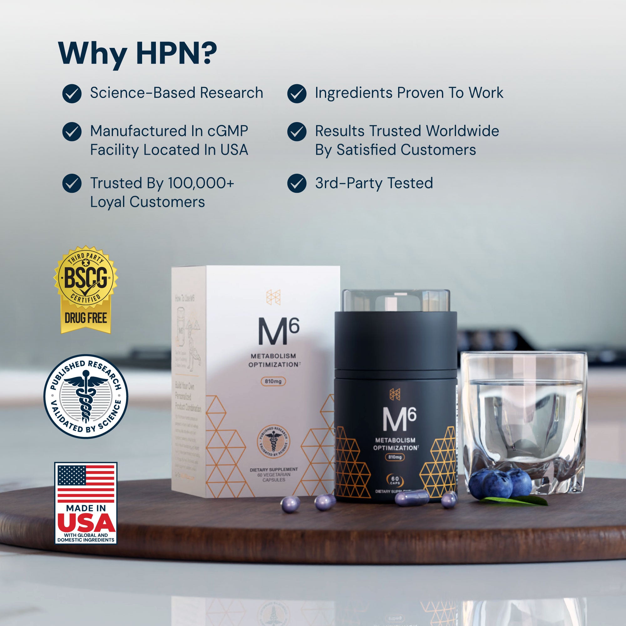 M6® Metabolism Optimization