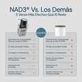 NAD3® 30 • Un suplemento dietético totalmente natural NAD+ Booster® (suministro para 15 días)