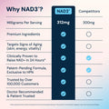 NAD3® 60 • An All Natural NAD+ Booster® Dietary Supplement (1 Month Supply)
